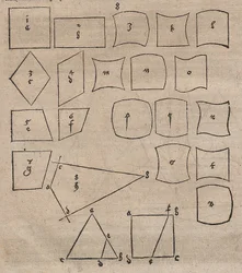 Klassifikation von Vierecken